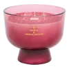 Bougie parfumée | Action FR