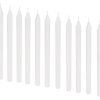 Chandelles Candra Blanc | Action FR