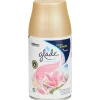 Recharge pour désodorisant Glade | Action FR