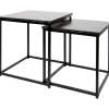 Tables gigognes | Action FR